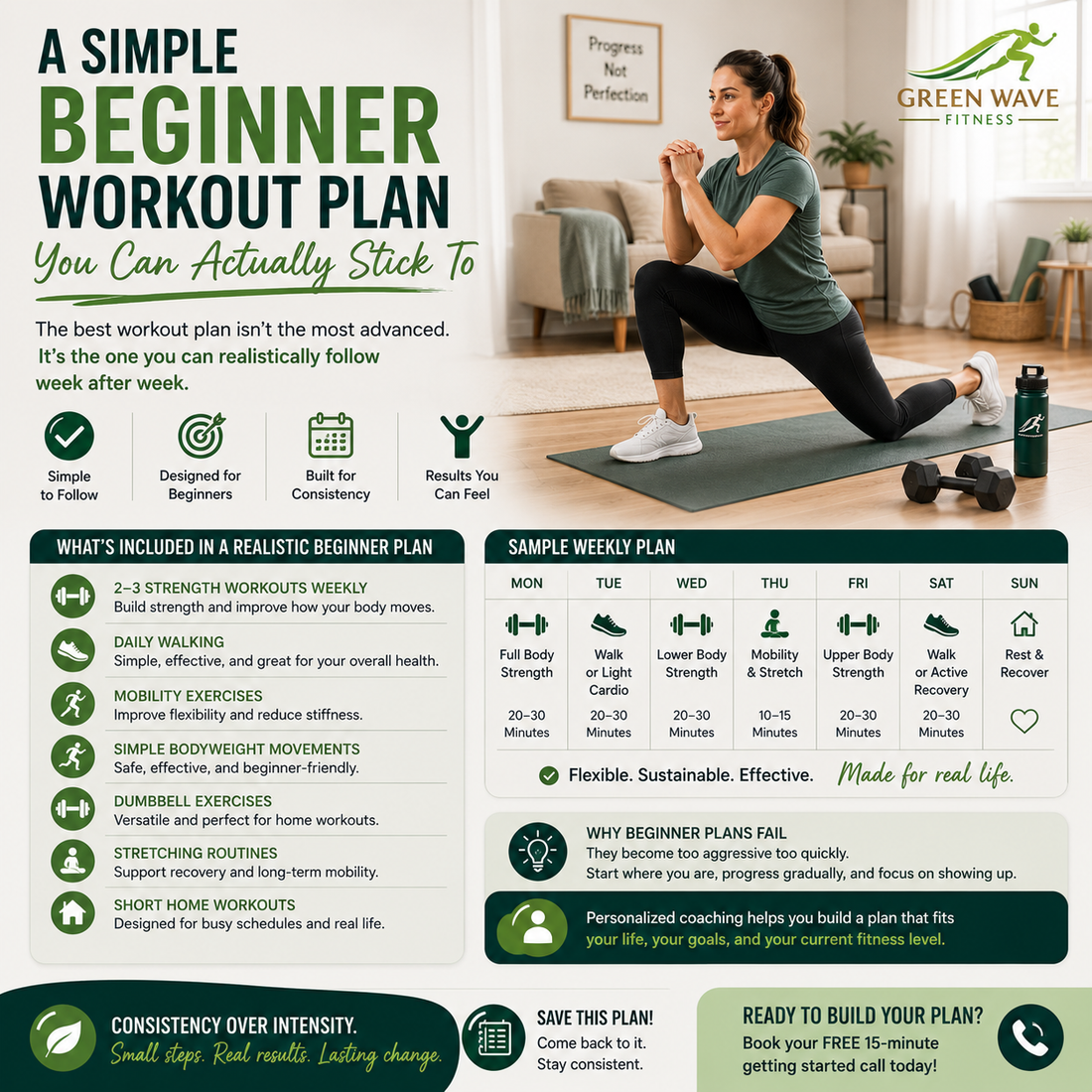 A Simple Beginner Workout Plan You Can Actually Stick To