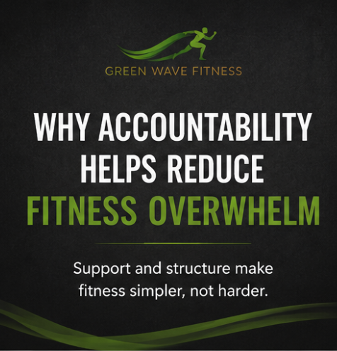Why Accountability Helps Reduce Fitness Overwhelm