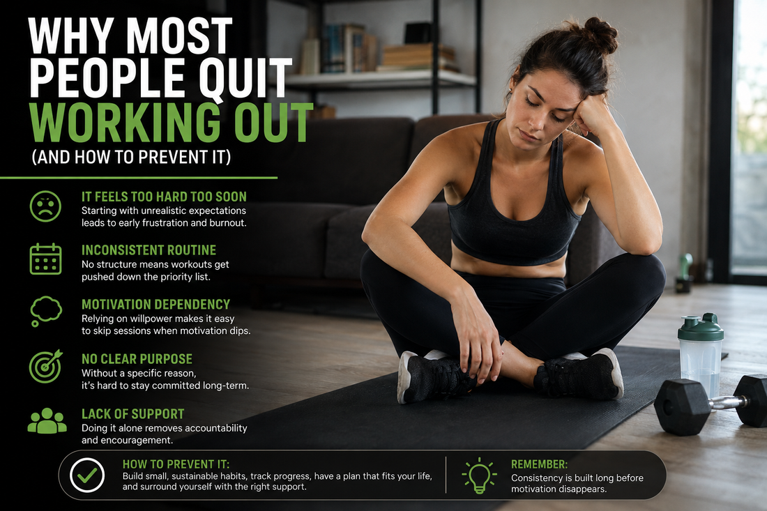 Why Most People Quit Working Out (And How to Prevent It)