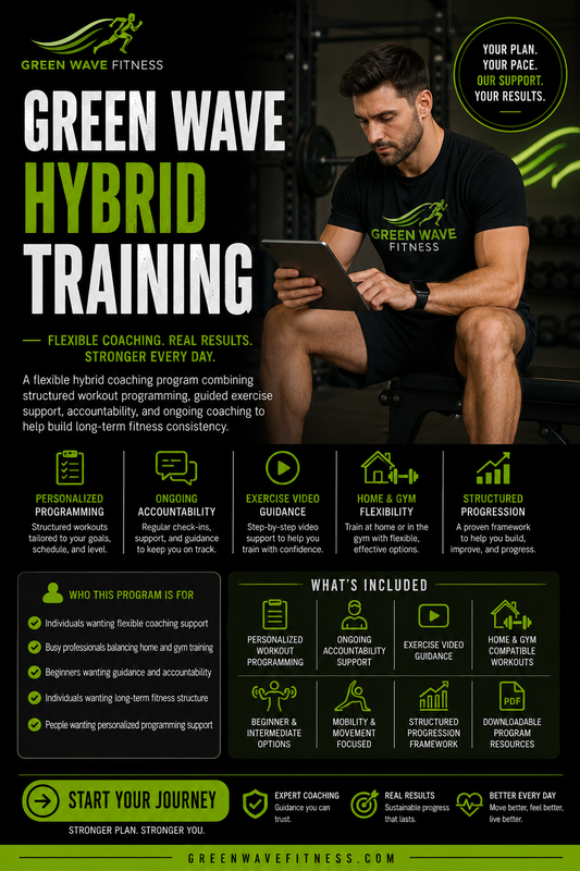 Green Wave Hybrid Training