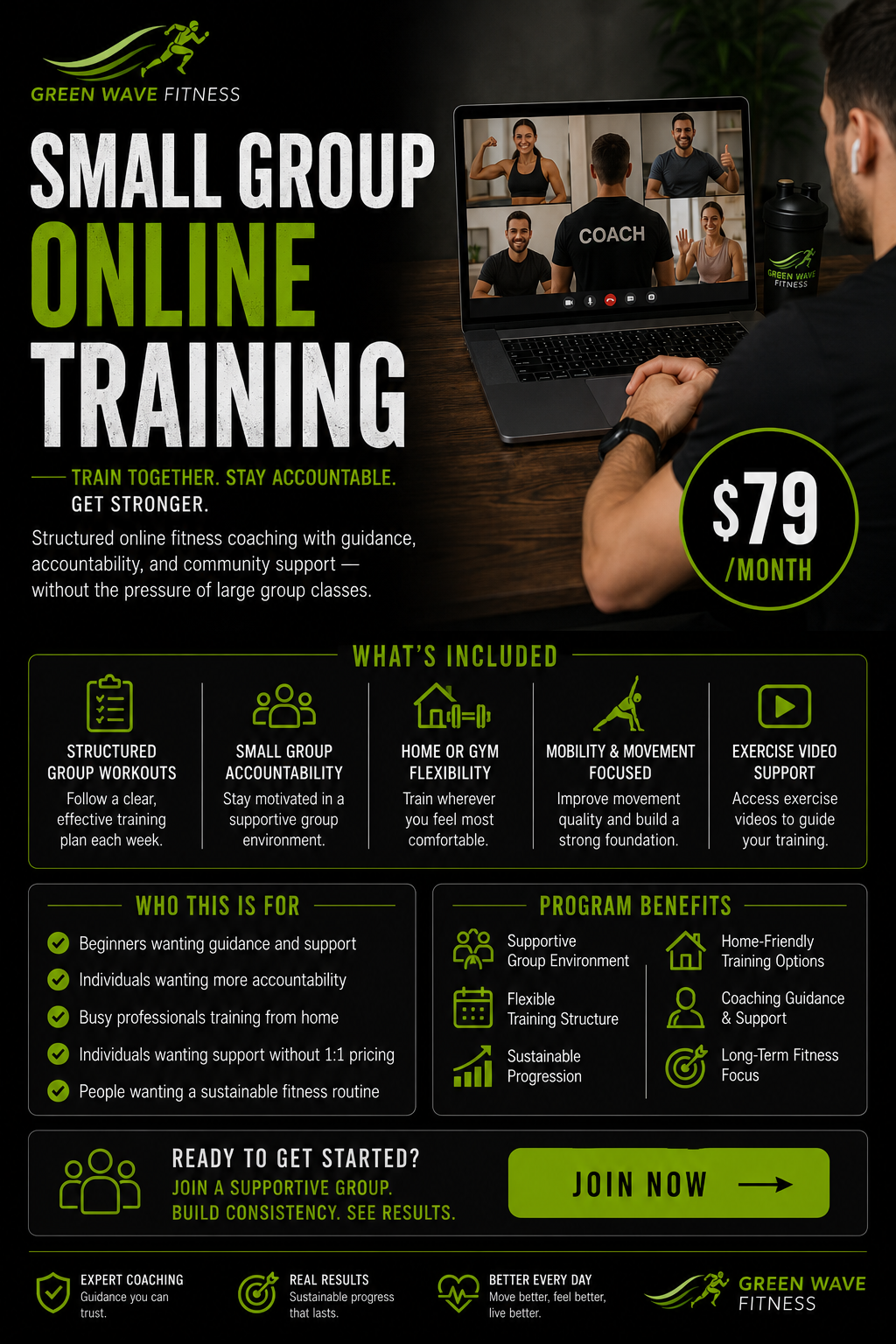 Small Group Online Training - Monthly